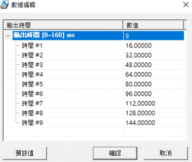 Moldex3D模流分析之金线偏移及芯片封装