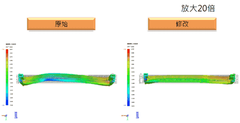 Moldex3D模流分析之常见射出成型问题减少翘曲和清楚凹痕