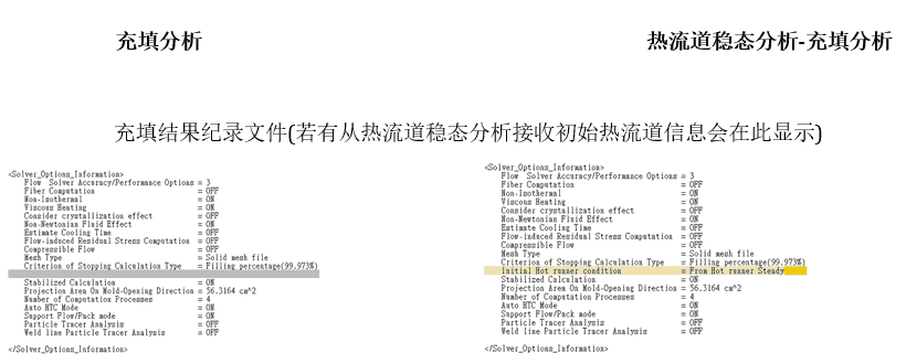 Moldex3D模流分析常见射出成型问题之改善流动不平衡等
