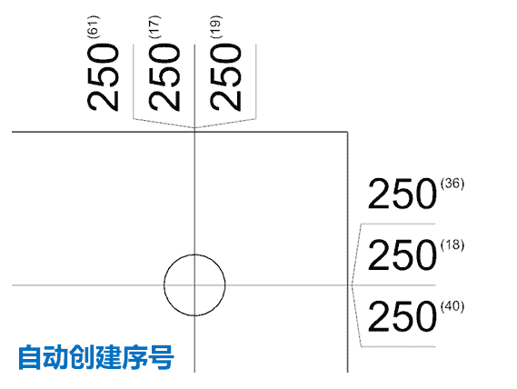 效率倍增 – MBD制图辅助工具集介绍