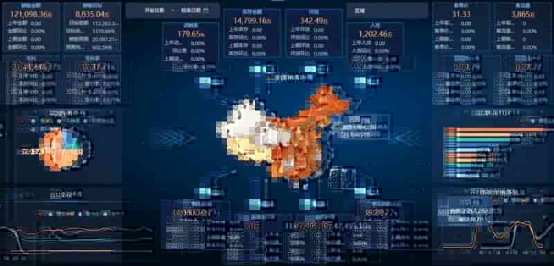 轻量级数据分析软件，让全员自助可视化分析更丝滑
