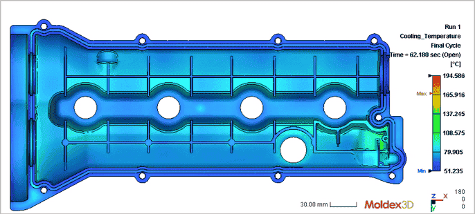 Moldex3D模流分析之模拟流体辅助射出成型的回冲制程