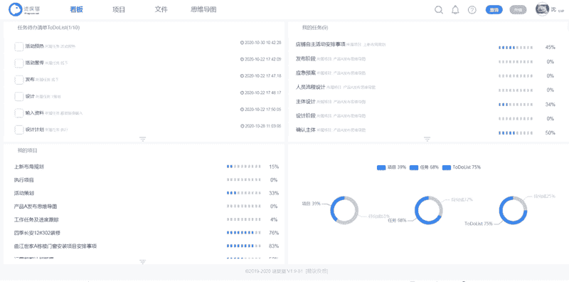进度猫甘特图：把任务拆分成细项，提升团队效率