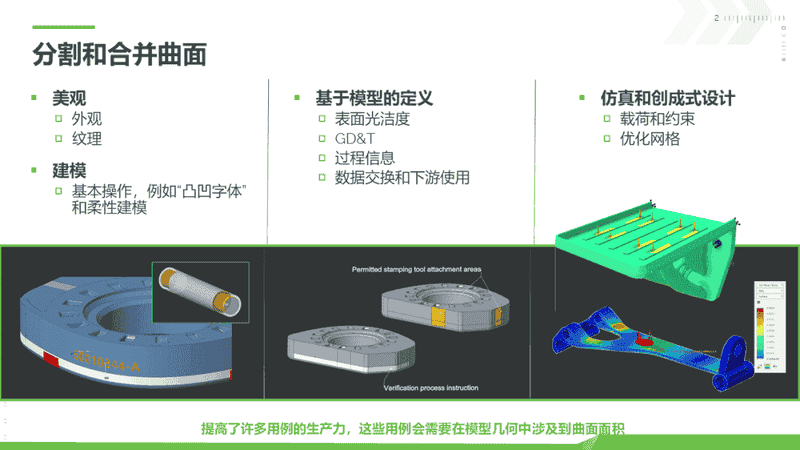 2022 Creo 9.0 线上产品发布会圆满落幕！