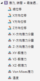Moldex3D模流分析之回火模拟纤维配向对翘曲结果的影响