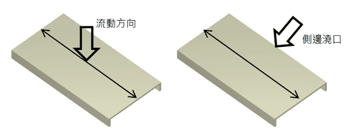 Moldex3D模流分析之回火模拟纤维配向对翘曲结果的影响