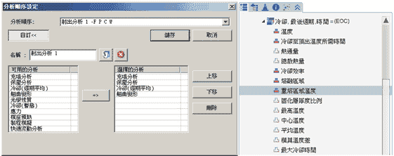 Moldex3D模流分析之如何利用MCM模拟分析评估嵌件的重熔问题