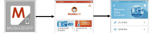 Moldex3D模流分析之机台参数鉴定