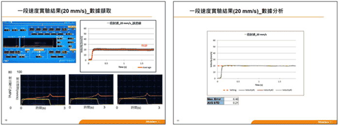 Moldex3D模流分析之机台参数鉴定