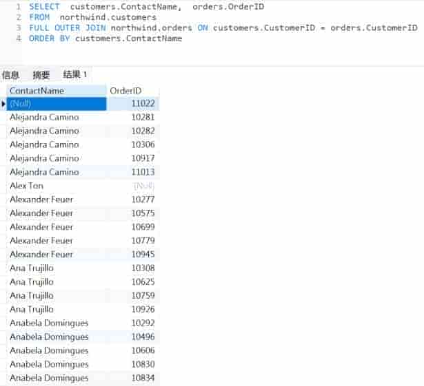 数据库管理工具Navicat Premium使用教程：了解SQL的外部联接