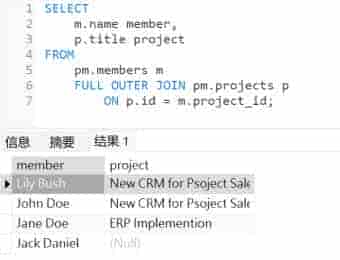 数据库管理工具Navicat Premium使用教程：了解SQL的外部联接