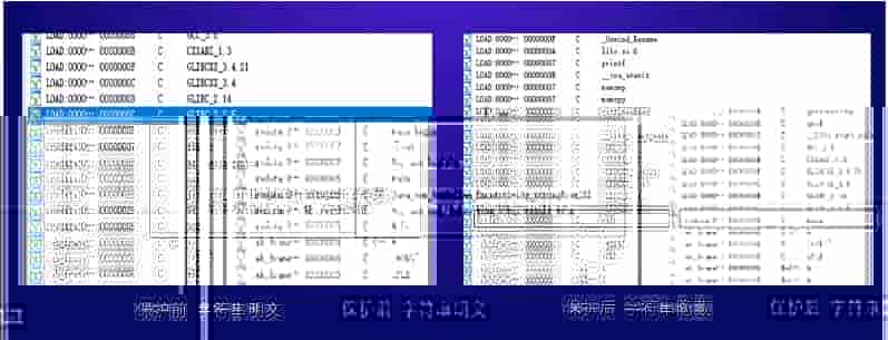 代码混淆的原理是什么？常见代码混淆方法介绍