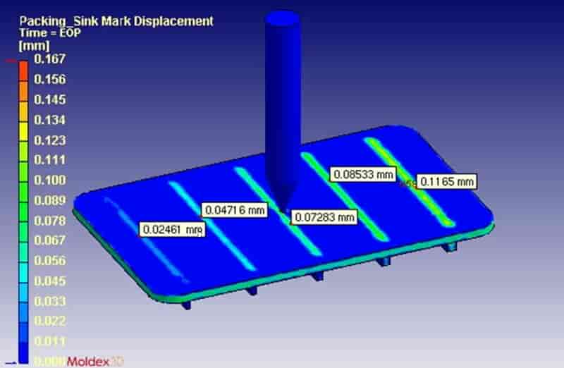 Moldex3D模流分析之SABIC用Moldex3D优化2K-ICM产品外观