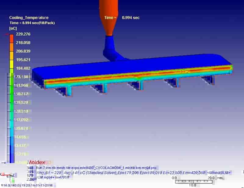 Moldex3D模流分析之SABIC用Moldex3D优化2K-ICM产品外观