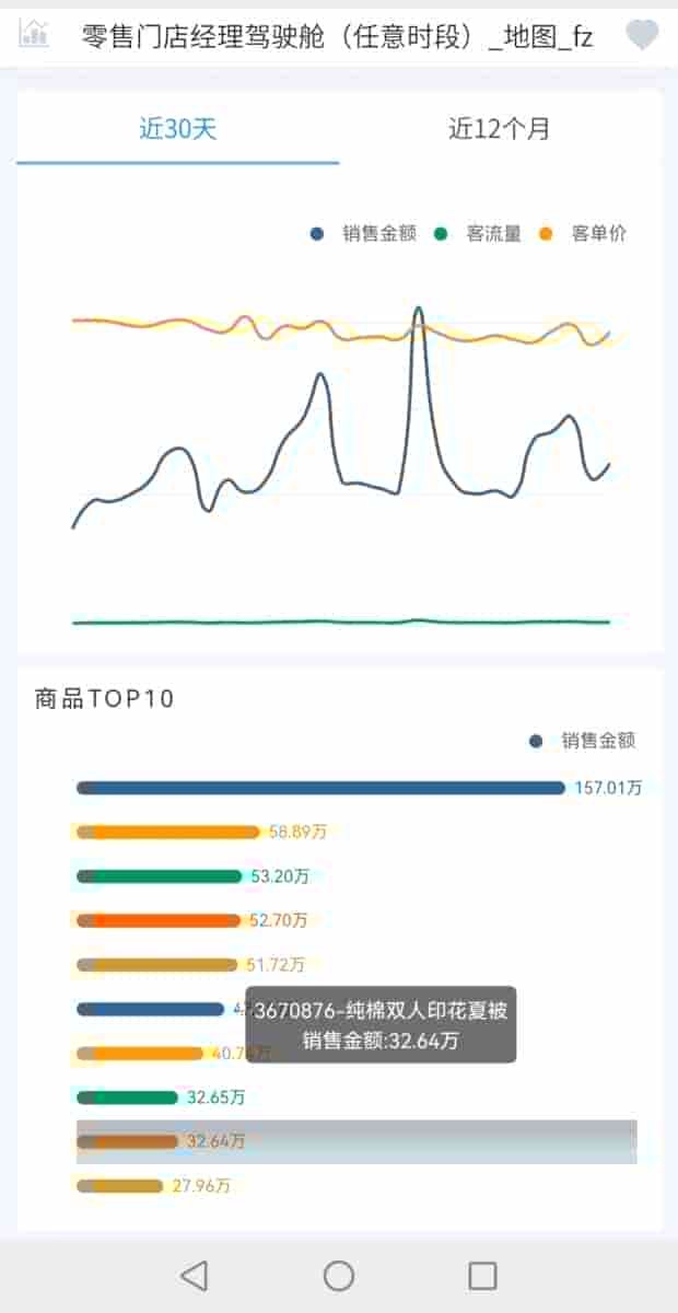 BI数据可视化移动应用：高效、高质移动办公