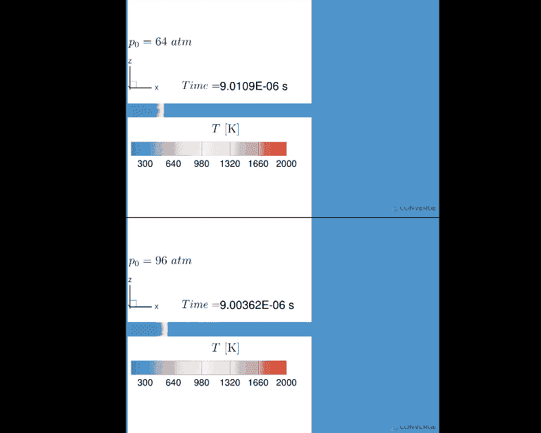 氢气CFD仿真应用：自燃及爆燃至爆炸