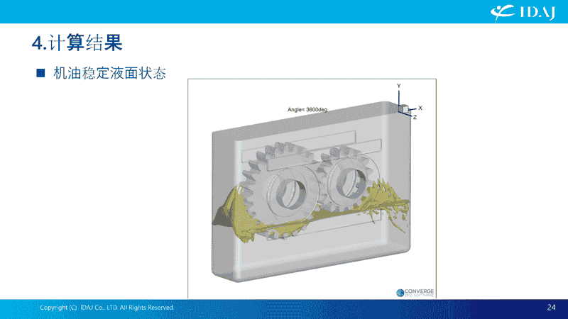 基于CONVERGE的齿轮搅油CFD分析案例介绍