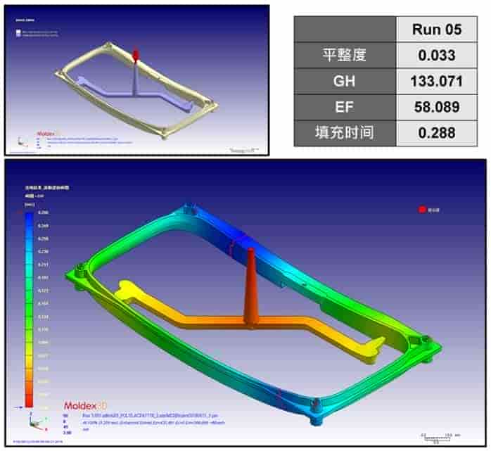 Moldex3D模流分析之抬头显示器反光板之蒸镀治具模具及成形效率优化