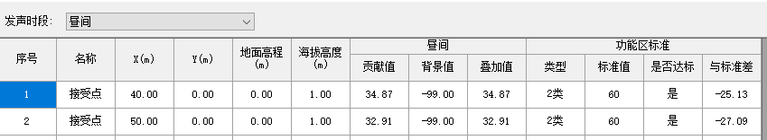 噪声软件V4更新说明