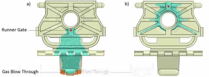 Moldex3D模流分析之斯洛伐克科技大学以CAE改善气辅产品设计