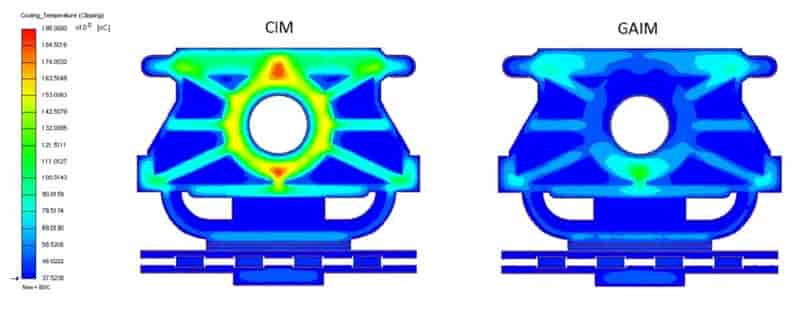 Moldex3D模流分析之斯洛伐克科技大学以CAE改善气辅产品设计