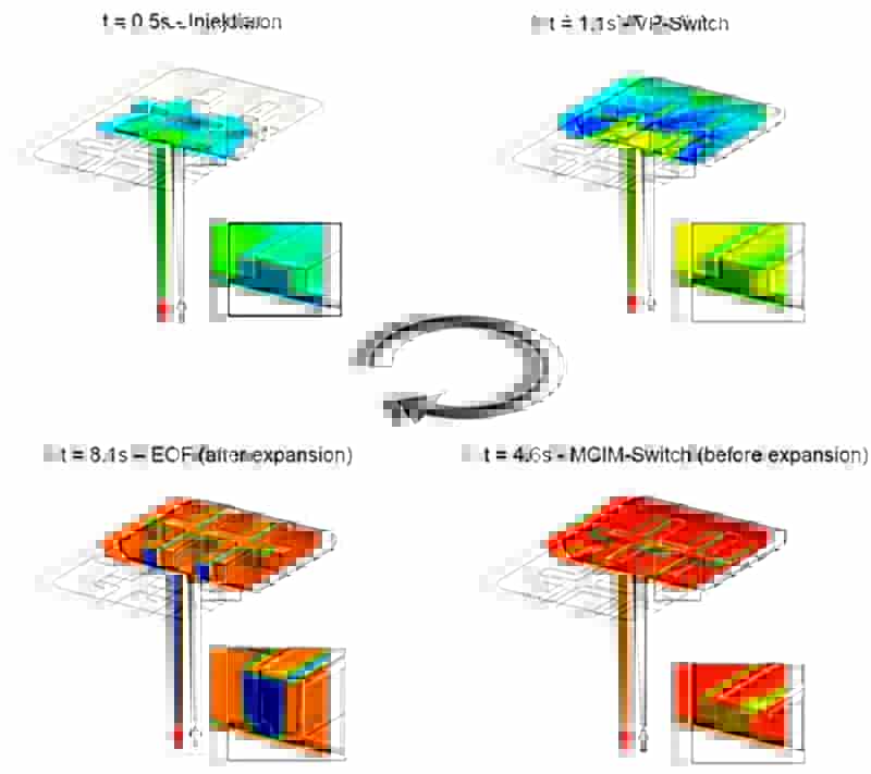 Moldex3D模流分析之德国卡塞尔大学以模拟方法验证发泡射出之局部抽芯技术