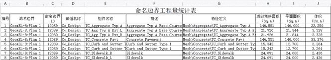 OpenRoads/OpenRail 中国版系列产品2022 R3版本正式发布了！