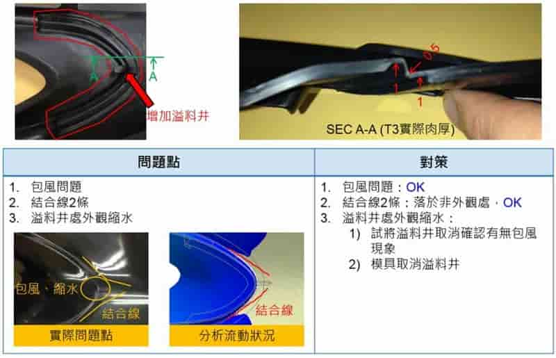 Moldex3D模流分析之东阳实业成功克服车用雾灯表面缺陷的对策