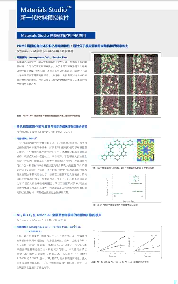 Materials Studio在膜材料研究中的应用
