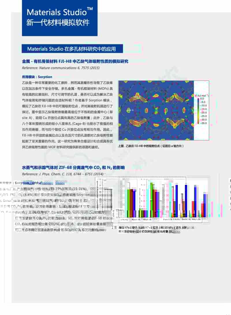 Materials Studio在多孔材料研究中的应用