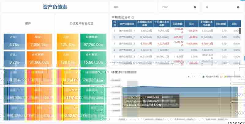 数据资源变现困局：如何高效构建智能数据分析体系？