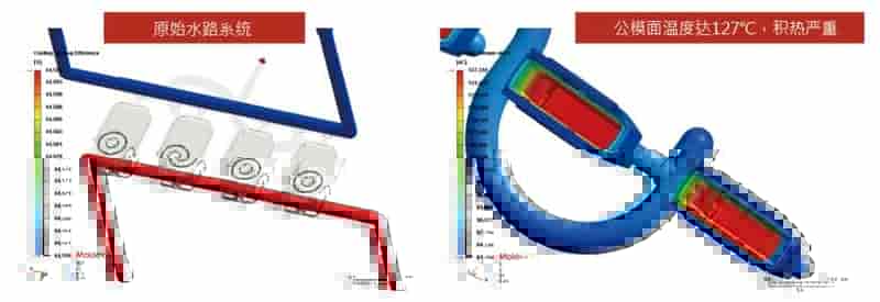 Moldex3D模流分析之异型水路缩短USB外壳生产周期