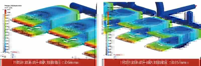 Moldex3D模流分析之异型水路缩短USB外壳生产周期