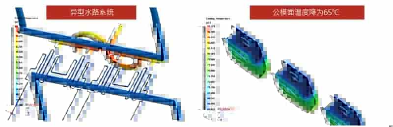 Moldex3D模流分析之异型水路缩短USB外壳生产周期