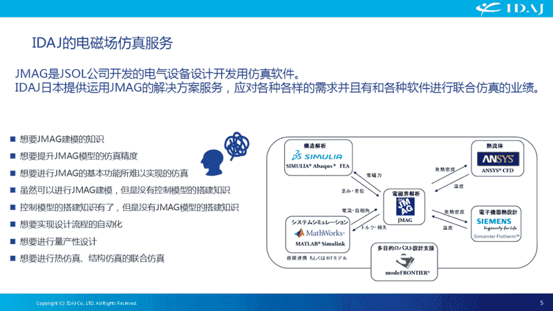 电磁场仿真在日本工业领域中的应用案例介绍