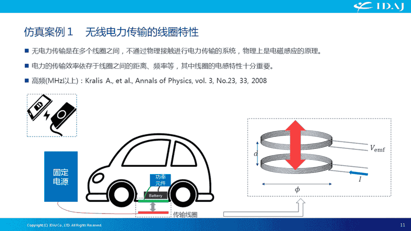 电磁场仿真在日本工业领域中的应用案例介绍