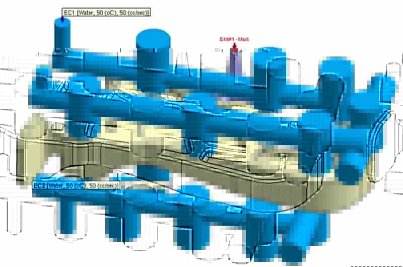 Moldex3D模流分析之反转翘曲 解决翘曲