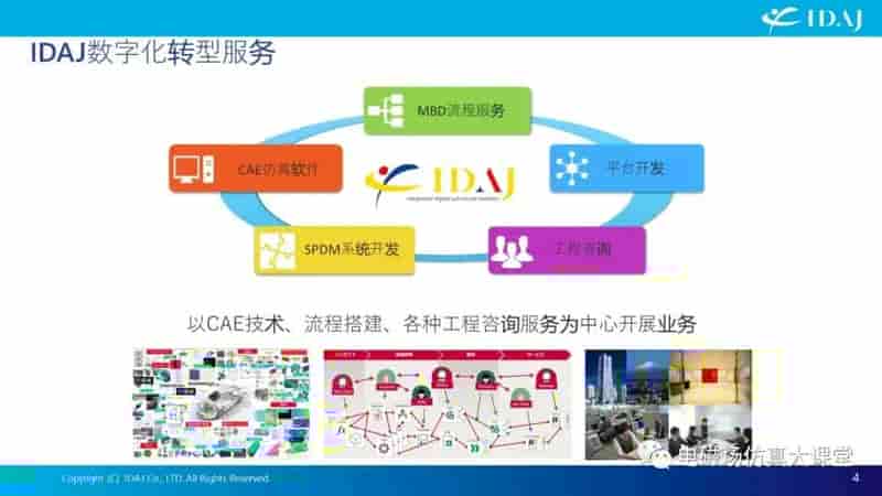 基于IPM电机的结构拓扑优化案例分析
