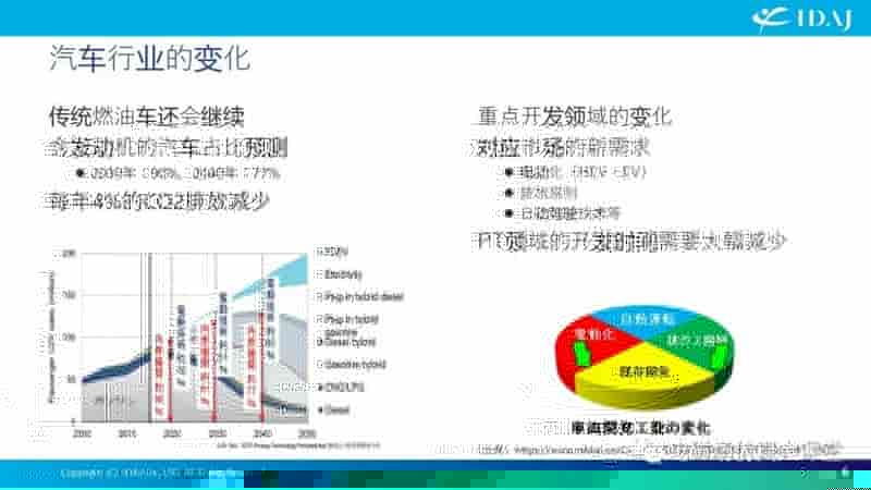 基于IPM电机的结构拓扑优化案例分析
