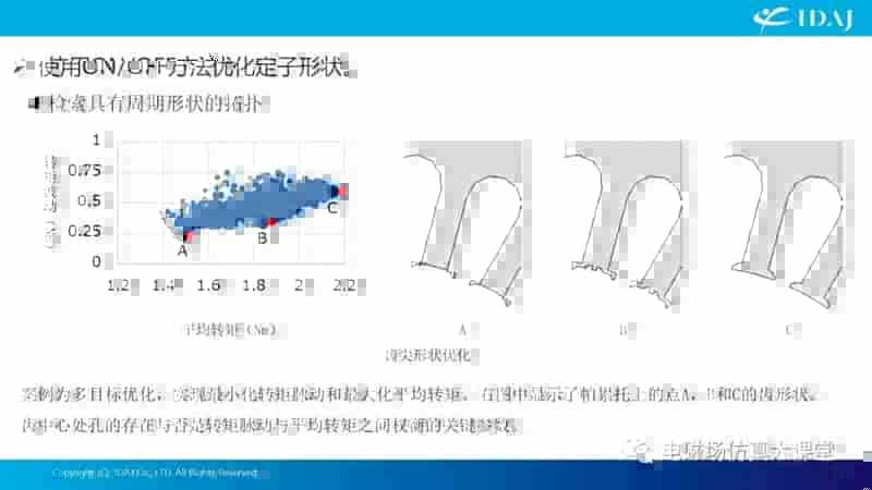 基于IPM电机的结构拓扑优化案例分析