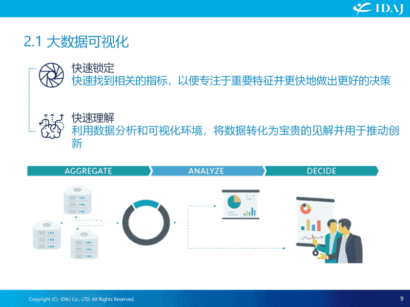 modeFRONTIER集成GT-SUITE优化介绍