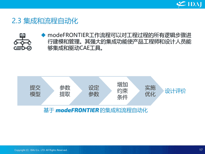 modeFRONTIER集成GT-SUITE优化介绍