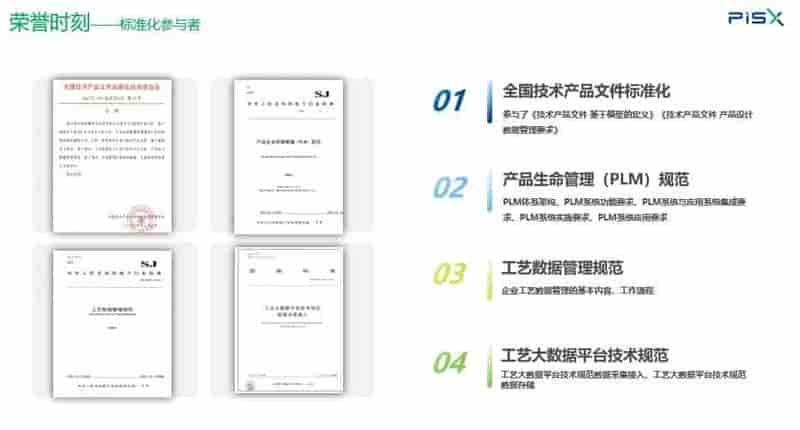 湃睿科技：全国信息数字化解决方案技术服务商丨科技成果与企业创新平台—第023 