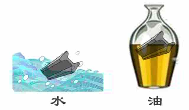 螺栓热处理PFMEA在RFMEA软件中的实现举例