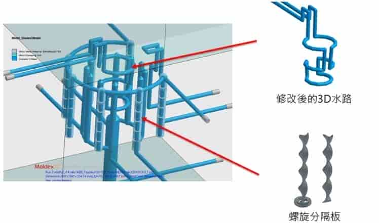 Moldex3D模流分析之Yuuki克服水洗扫除器污水槽成型难题的秘诀