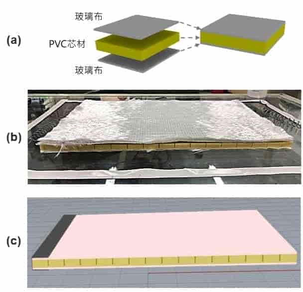 Moldex3D模流分析之清大以Moldex3D成功验证真空辅助树脂转注制程