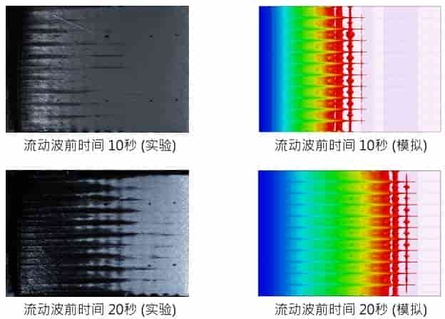 Moldex3D模流分析之清大以Moldex3D成功验证真空辅助树脂转注制程