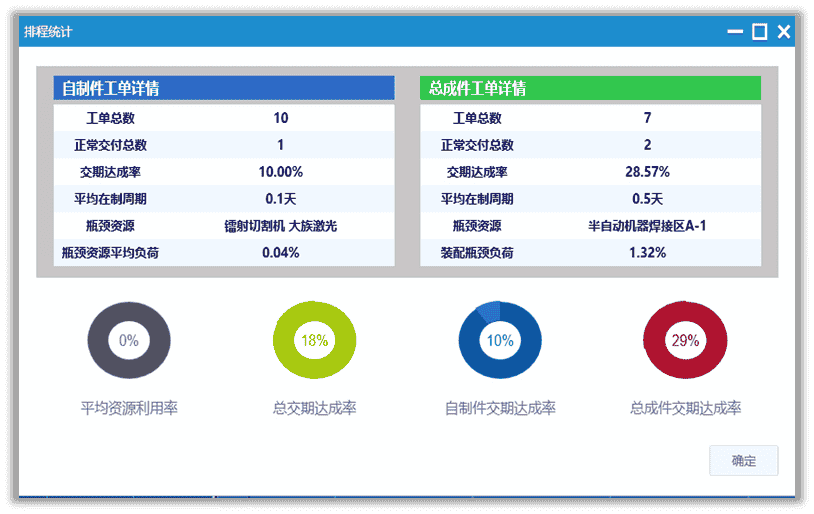钣金行业MES方案