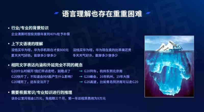 一文详解BERT模型实现NER命名实体抽取-王文广