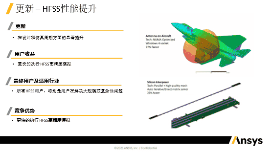Ansys 2022R2高频电磁场更新要点
